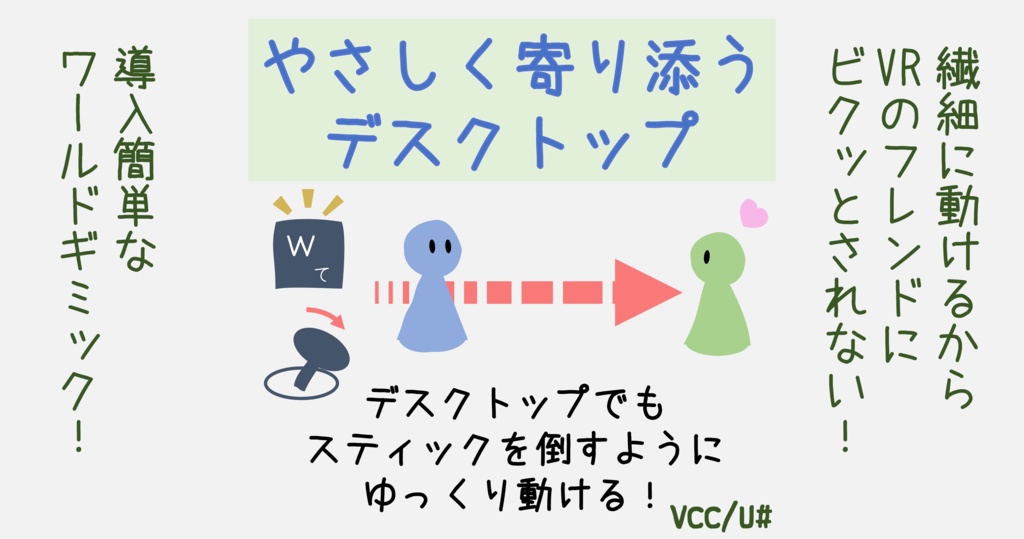 【なめらか移動】やさしく寄り添うデスクトップ【VCC / U#】 image
