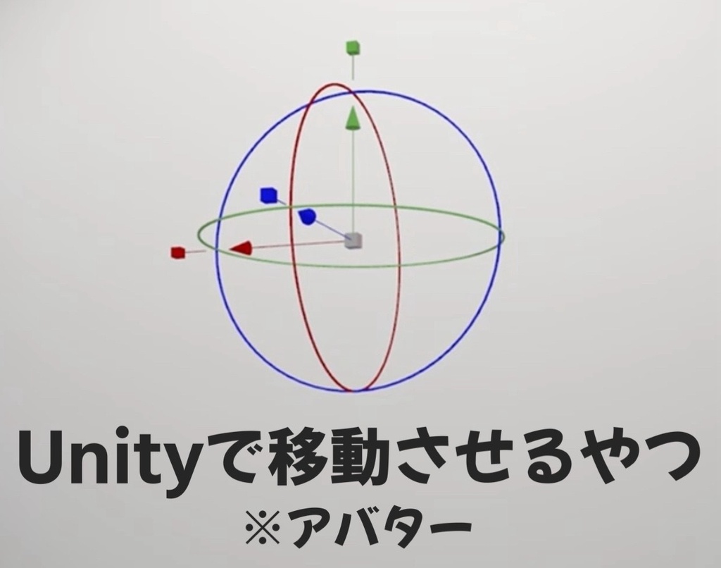 unityの移動させるやつ【アバター】 image