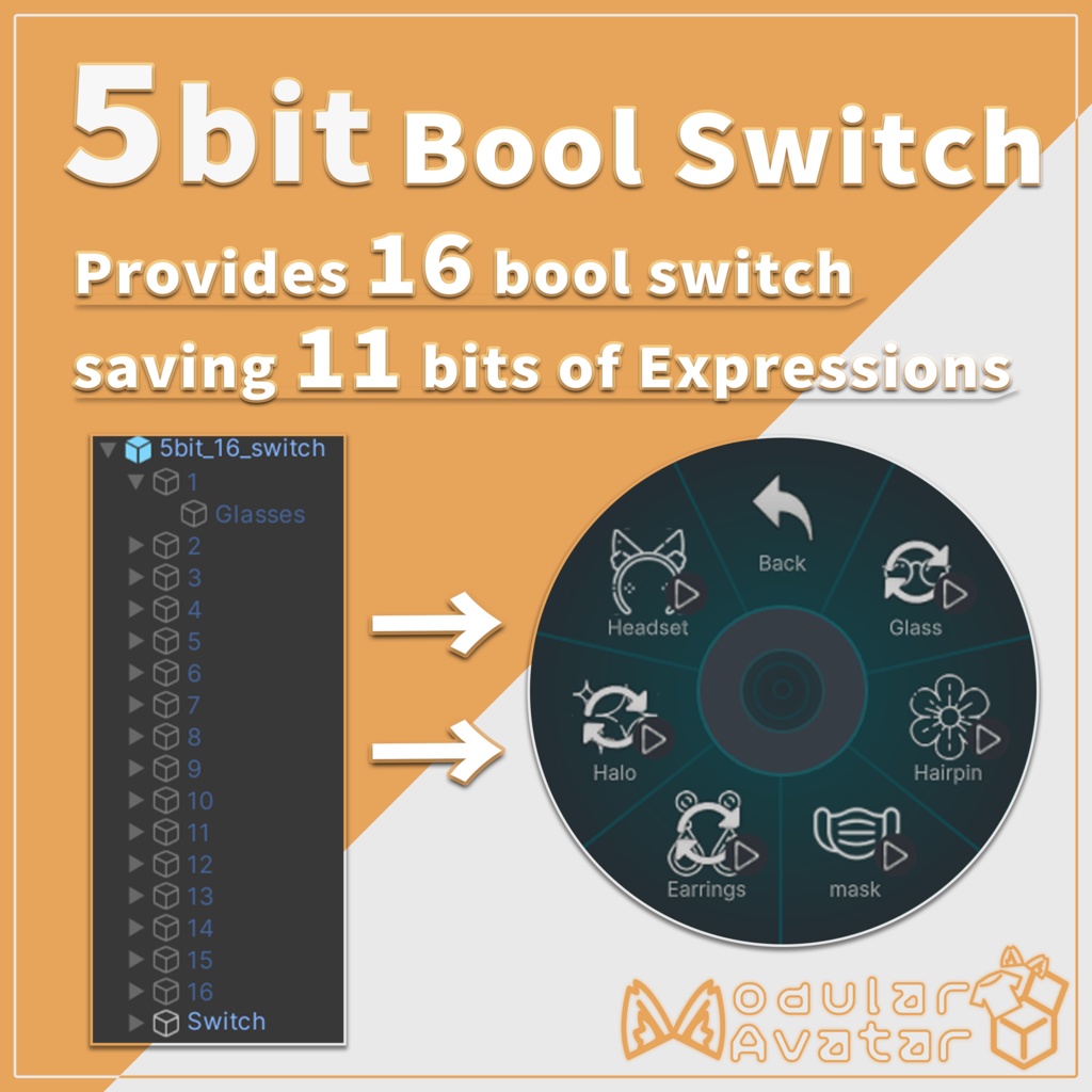 【VRChat Avatar Switch】16 Bool Switches with just 5 bits !【MA】 image