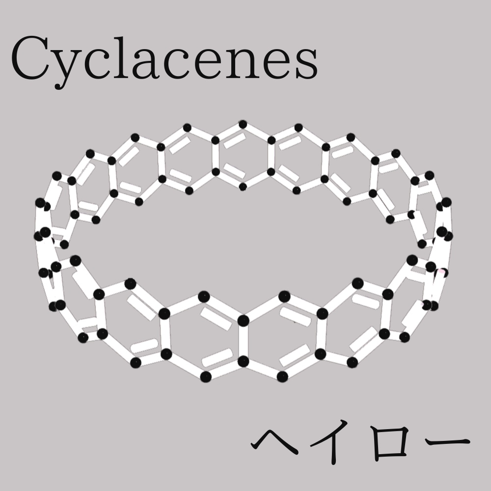 Cyclacenes Cyclacene Halo image