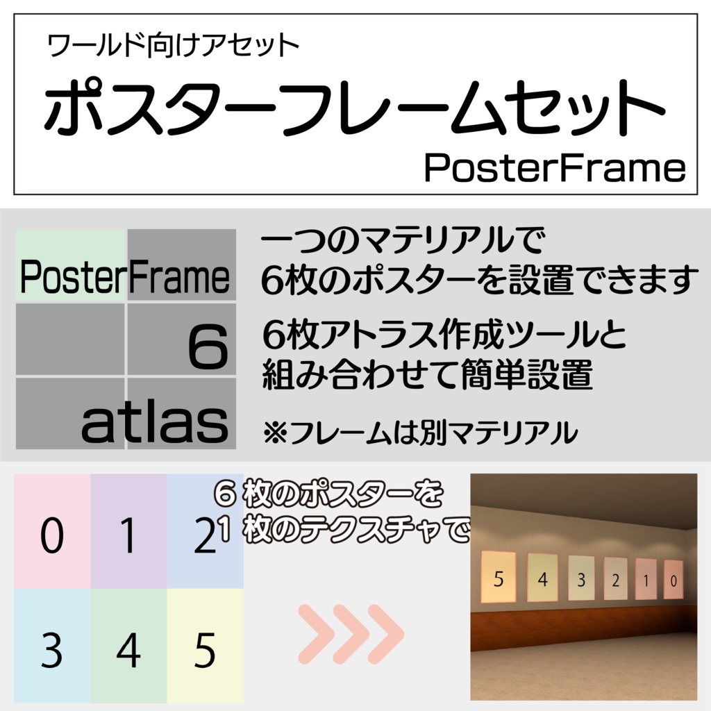 【VRChat向け】6面アトラス・ポスターフレームセット（1テクスチャで6面対応・縦横計12個セット） image