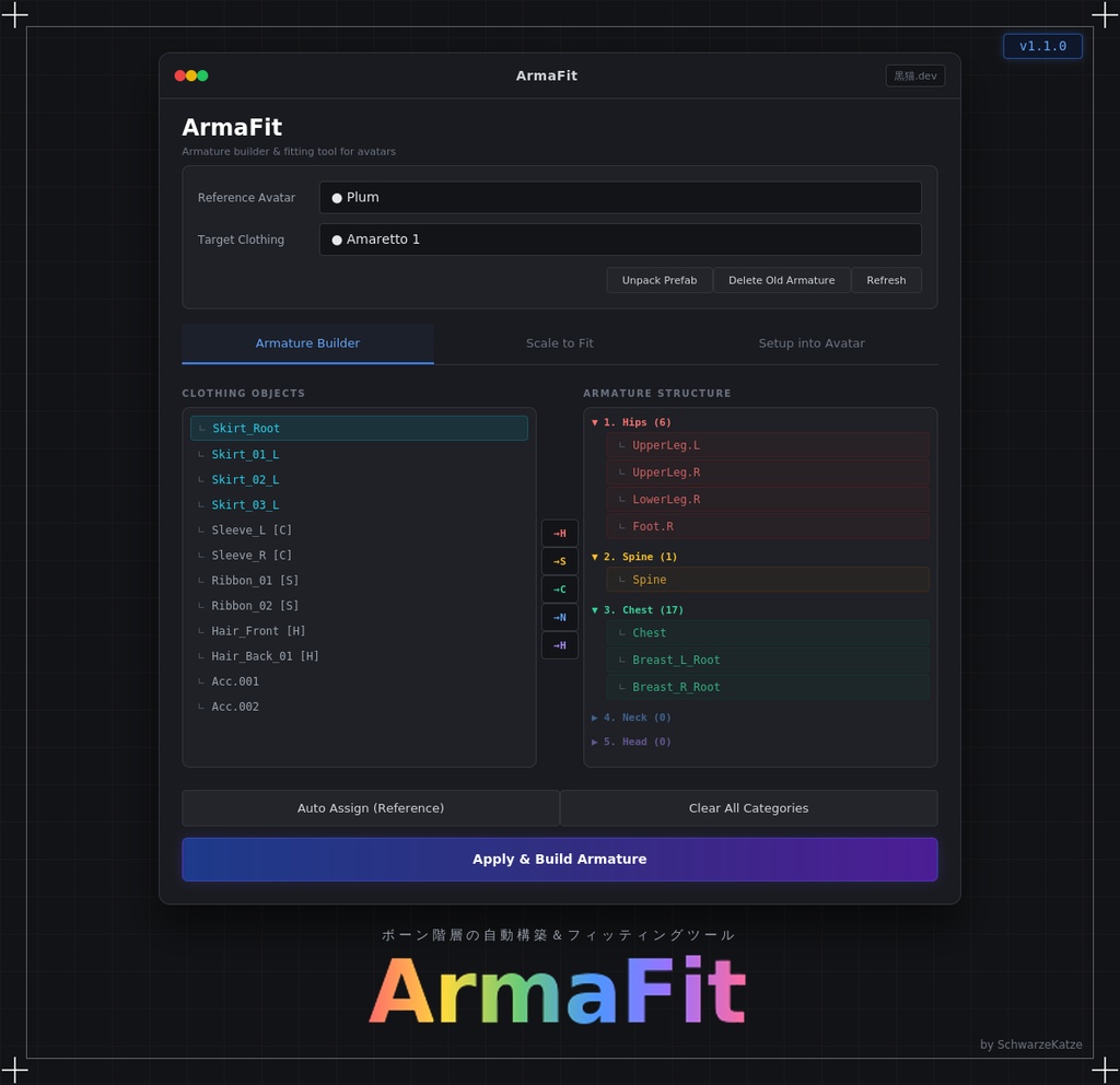 ArmaFit - v1.4.0  フィッティング image