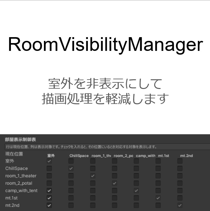 RoomVisibilityManager image