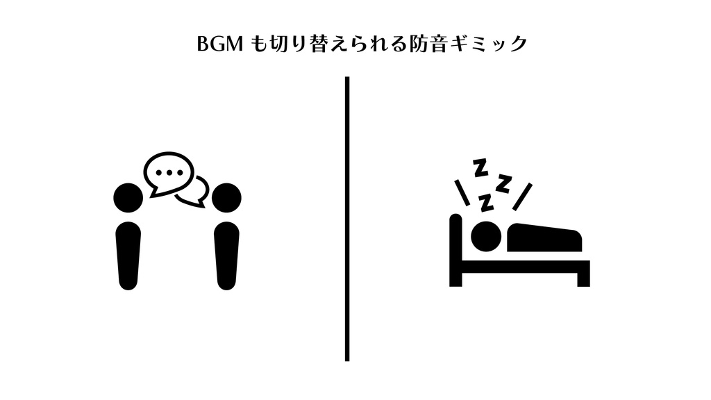 【ワールドギミック】防音室ギミック【VRC】 image